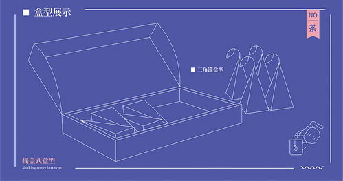 專業(yè)食品包裝設計服務 從谷物到拉面的品牌視覺升級